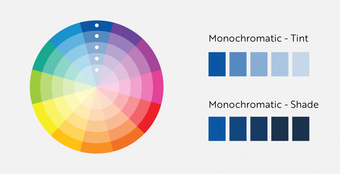 Brand Colors: Pick the Perfect Monochromatic Palette